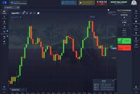 The Future of Binary Trading Understanding Pocket Option The Future of Binary Trading Understanding Pocket Option