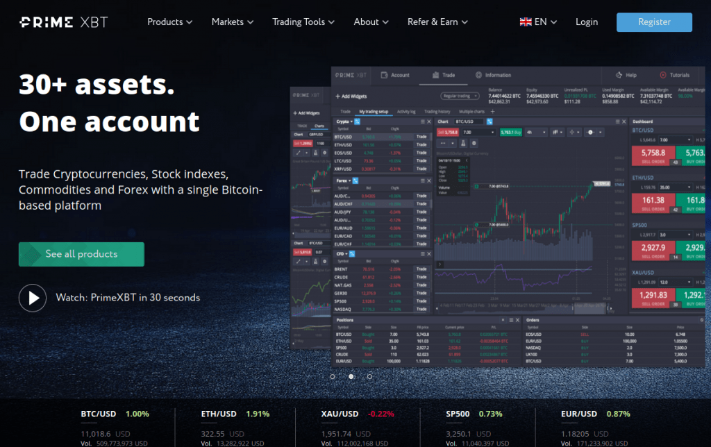 Understanding PrimeXBT Deposit Methods for Seamless Trading